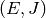 (E, J)